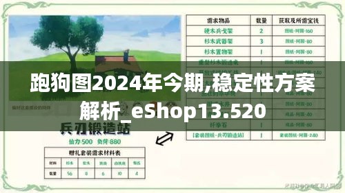 跑狗图2024年今期,稳定性方案解析_eShop13.520