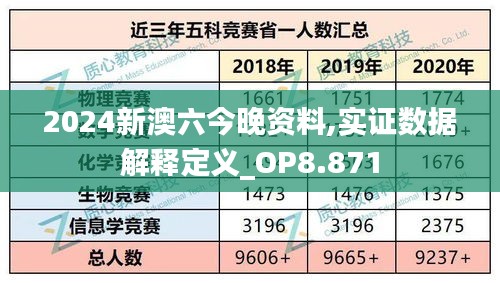 2024新澳六今晚资料,实证数据解释定义_OP8.871