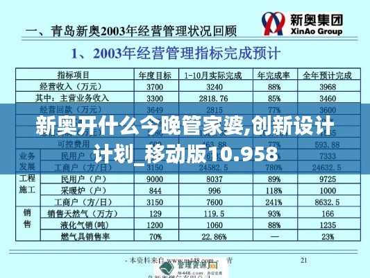 新奥开什么今晚管家婆,创新设计计划_移动版10.958