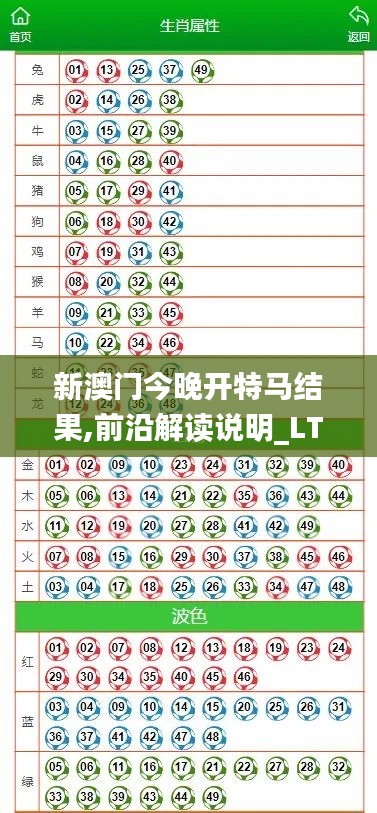 新澳门今晚开特马结果,前沿解读说明_LT5.856