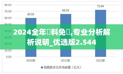 2024全年資料免費,专业分析解析说明_优选版2.544