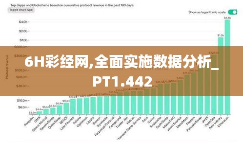 6H彩经网,全面实施数据分析_PT1.442