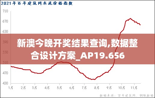 新澳今晚开奖结果查询,数据整合设计方案_AP19.656