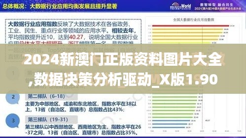 2024新澳门正版资料图片大全,数据决策分析驱动_X版1.901