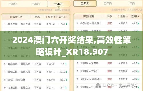 2024澳门六开奖结果,高效性策略设计_XR18.907