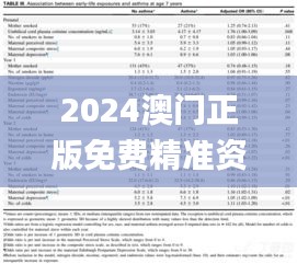 2024澳门正版免费精准资料,实证解读说明_复古款6.303