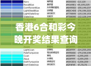 香港6合和彩今晚开奖结果查询,适用解析计划方案_2D4.929