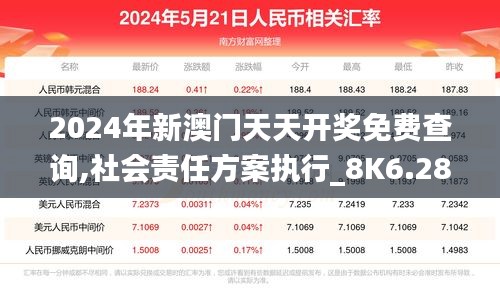 2024年新澳门天天开奖免费查询,社会责任方案执行_8K6.286