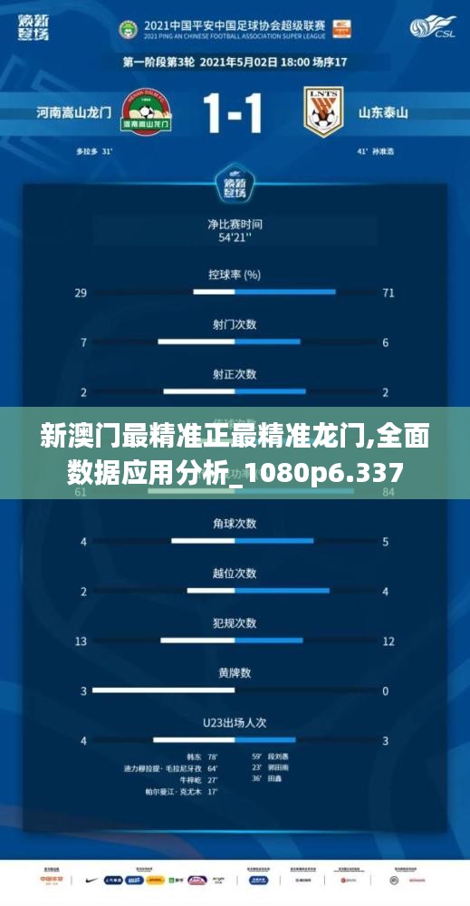 新澳门最精准正最精准龙门,全面数据应用分析_1080p6.337