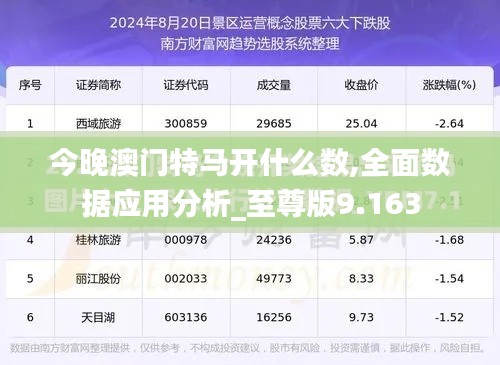 今晚澳门特马开什么数,全面数据应用分析_至尊版9.163