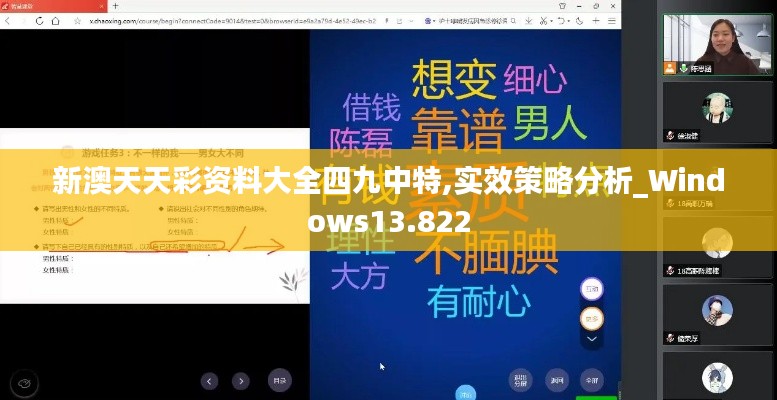 新澳天天彩资料大全四九中特,实效策略分析_Windows13.822