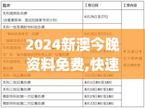 2024新澳今晚资料免费,快速响应执行策略_薄荷版1.877