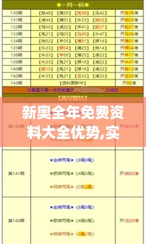 新奥全年免费资料大全优势,实地策略计划验证_XP8.896