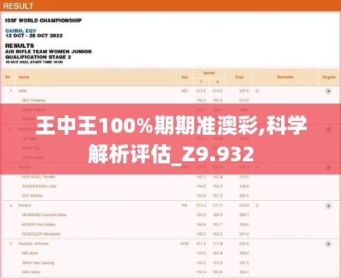 王中王100%期期准澳彩,科学解析评估_Z9.932