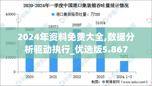 2024年资料免费大全,数据分析驱动执行_优选版5.867