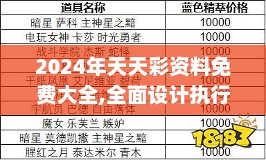 2024年天天彩资料免费大全,全面设计执行数据_影像版5.576