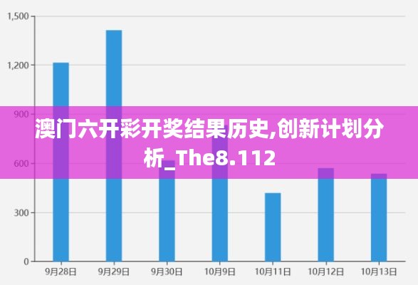 澳门六开彩开奖结果历史,创新计划分析_The8.112