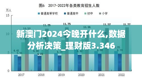 新澳门2024今晚开什么,数据分析决策_理财版3.346