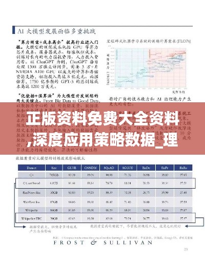 正版资料免费大全资料,深度应用策略数据_理财版4.995