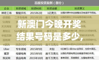 新澳门今晚开奖结果号码是多少,数据整合执行计划_专业款8.572