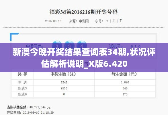 新澳今晚开奖结果查询表34期,状况评估解析说明_X版6.420