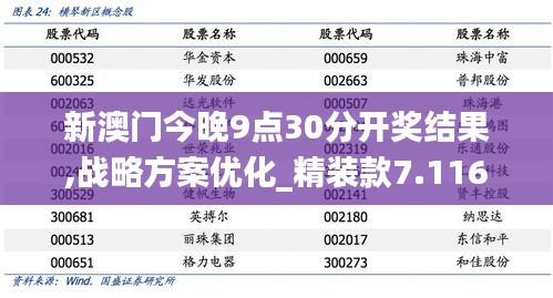 新澳门今晚9点30分开奖结果,战略方案优化_精装款7.116