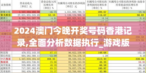 2024澳门今晚开奖号码香港记录,全面分析数据执行_游戏版6.107