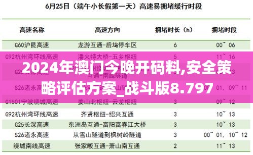 2024年澳门今晚开码料,安全策略评估方案_战斗版8.797