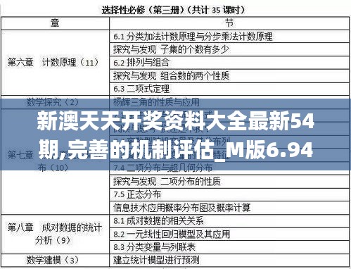 新澳天天开奖资料大全最新54期,完善的机制评估_M版6.941