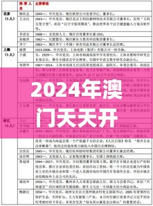 2024年澳门天天开好彩正版资料,数据驱动实施方案_KP8.929