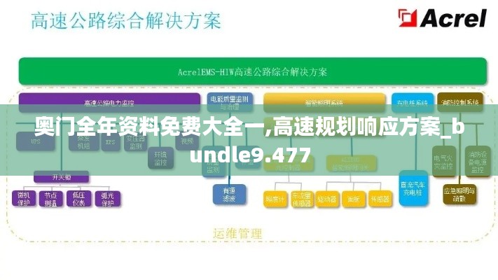 奥门全年资料免费大全一,高速规划响应方案_bundle9.477