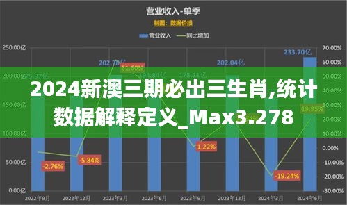 2024新澳三期必出三生肖,统计数据解释定义_Max3.278