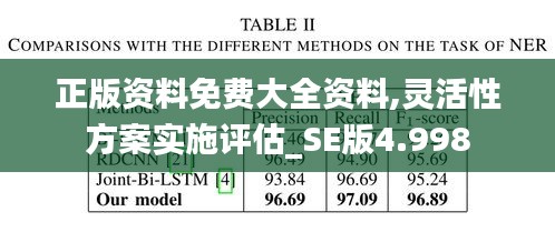 正版资料免费大全资料,灵活性方案实施评估_SE版4.998