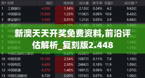 新澳天天开奖免费资料,前沿评估解析_复刻版2.448