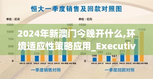 2024年新澳门今晚开什么,环境适应性策略应用_Executive16.963