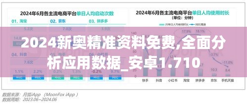 2024新奥精准资料免费,全面分析应用数据_安卓1.710