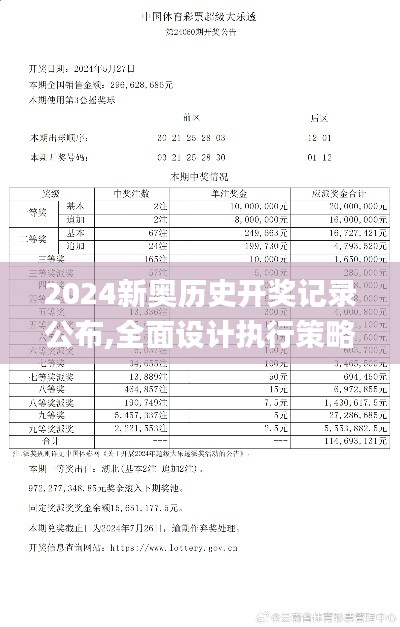 2024新奥历史开奖记录公布,全面设计执行策略_苹果款13.312