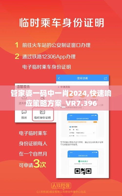 管家婆一码中一肖2024,快速响应策略方案_VR7.396