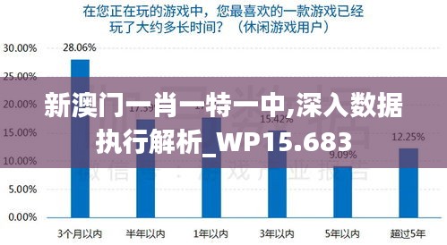 新澳门一肖一特一中,深入数据执行解析_WP15.683