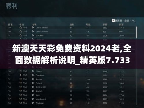 新澳天天彩免费资料2024老,全面数据解析说明_精英版7.733